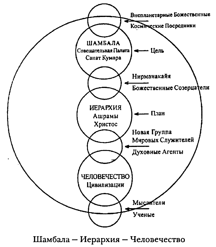 Шамбала миф или реальность - i_007.png