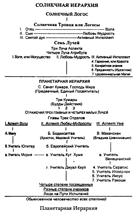 Шамбала миф или реальность - i_009.png