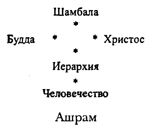 Шамбала миф или реальность - i_011.png