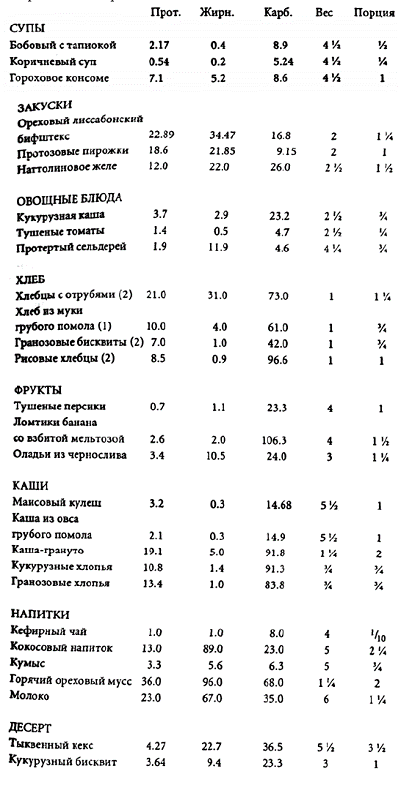 Дорога на Вэлвилл - pic_1.png