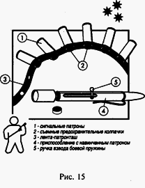 Школа выживания при авариях и стихийных бедствиях - any2fbimgloader14.png