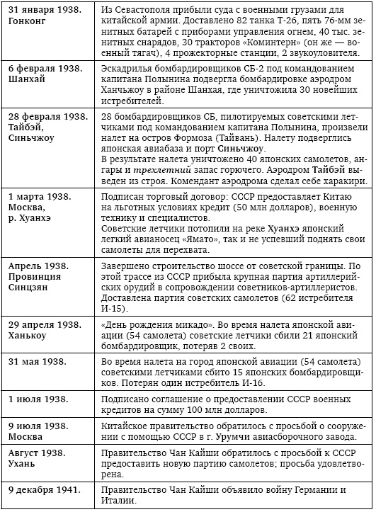 Война. Мифы СССР. 1939–1945 - i_026.png