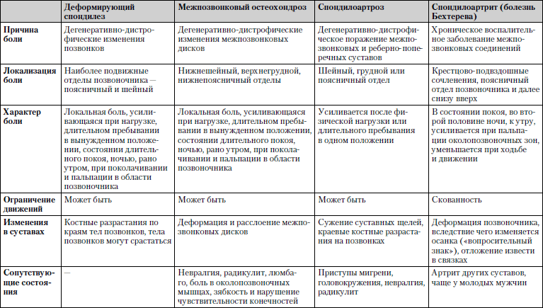 Универсальный медицинский справочник. Все болезни от А до Я - i_010.png