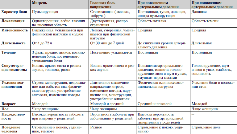 Универсальный медицинский справочник. Все болезни от А до Я - i_013.png