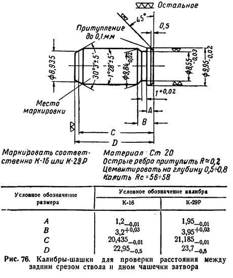 Руководство по ремонту револьвера Наган 1895 - _55.jpg