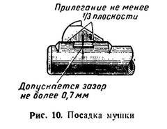 Руководство по ремонту револьвера Наган 1895 - _10.jpg