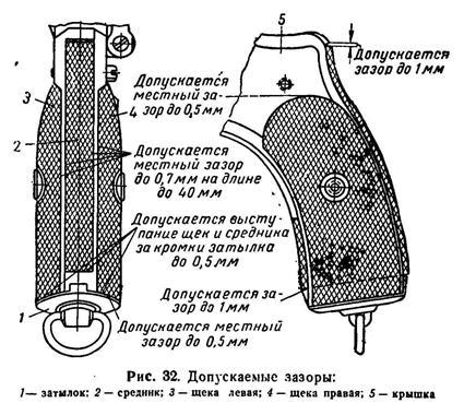 Руководство по ремонту револьвера Наган 1895 - _31.jpg