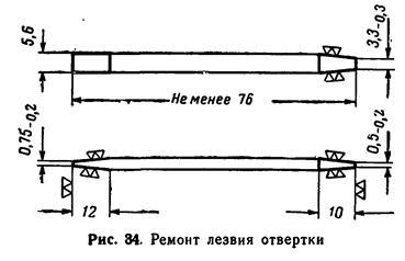 Руководство по ремонту револьвера Наган 1895 - _33.jpg