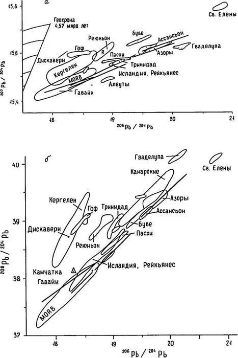 Сенсационная история Земли - _150.jpg