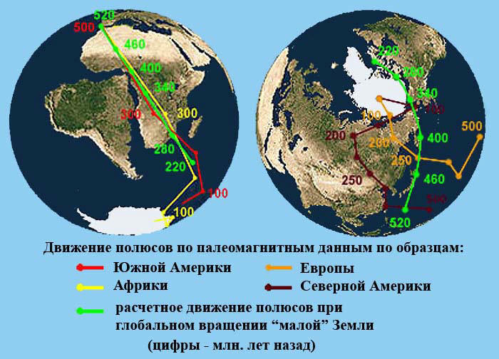 Сенсационная история Земли - _82.jpg