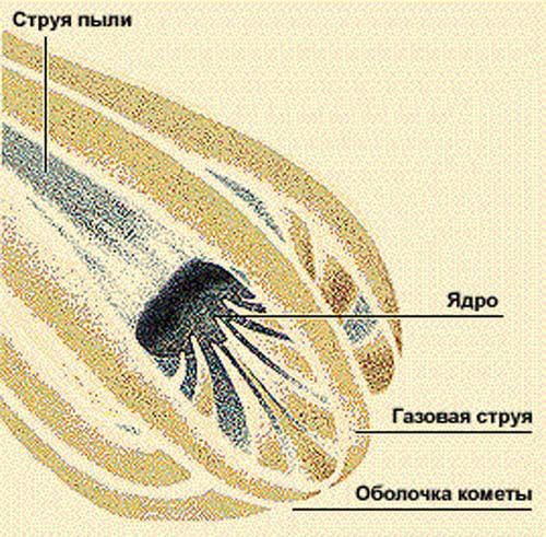 Сенсационная история Земли - _173.jpg