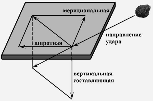 Сенсационная история Земли - _43.jpg