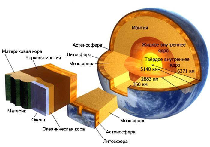 Сенсационная история Земли - _42.jpg