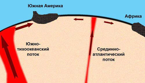 Сенсационная история Земли - _67.jpg