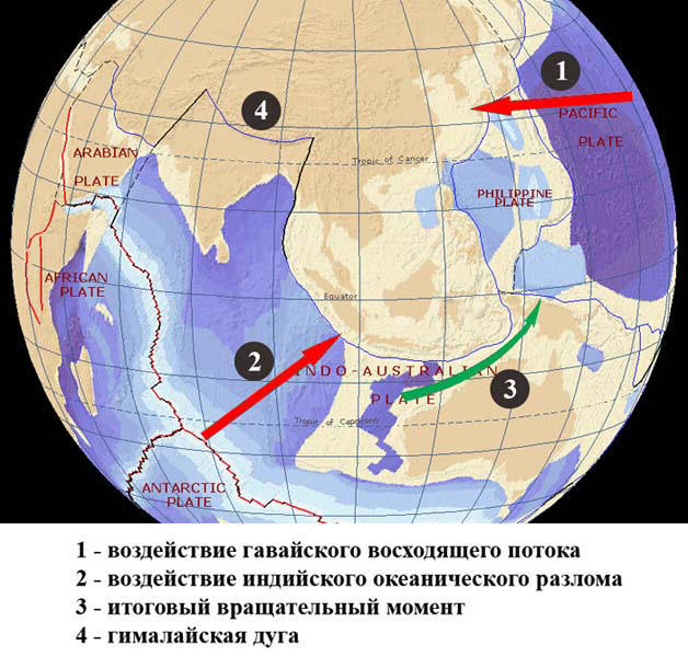 Сенсационная история Земли - _78.jpg