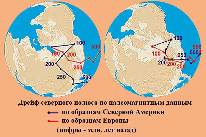 Сенсационная история Земли - _81.jpg