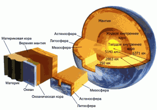 Обитаемый остров Земля - i_004.png