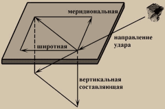 Обитаемый остров Земля - i_005.png