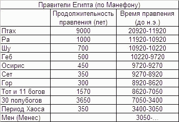 Обитаемый остров Земля - i_231.png