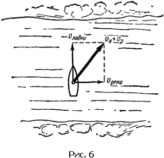 Физика для всех. Движение. Теплота - pic021_01.png