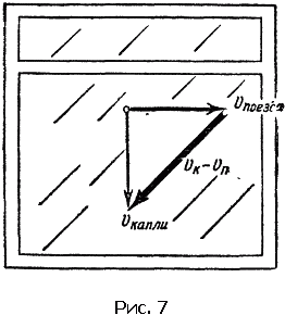 Физика для всех. Движение. Теплота - pic021_02.png