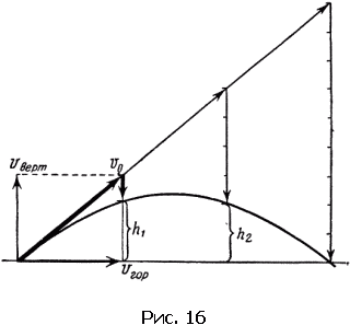 Физика для всех. Движение. Теплота - pic049_01.png
