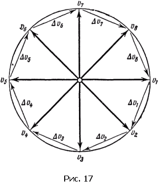 Физика для всех. Движение. Теплота - pic051_01.png