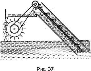 Физика для всех. Движение. Теплота - pic095_02.png