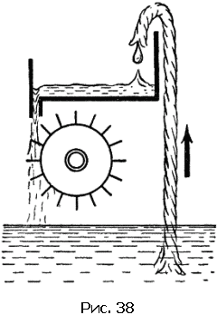 Физика для всех. Движение. Теплота - pic096_01.png