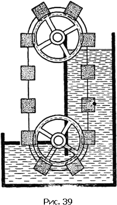 Физика для всех. Движение. Теплота - pic096_02.png