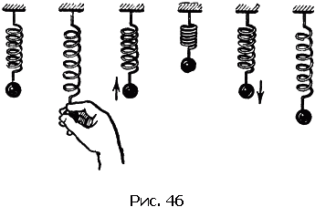 Физика для всех. Движение. Теплота - pic112_01.png