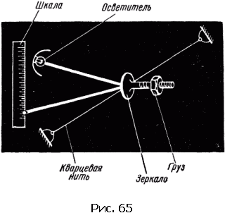 Физика для всех. Движение. Теплота - pic153_01.png