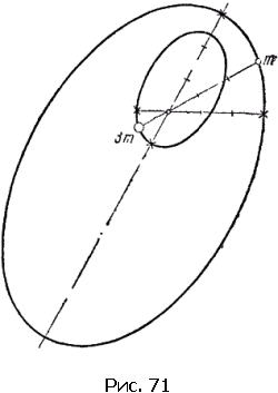 Физика для всех. Движение. Теплота - pic167_01.png