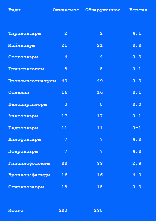 Парк юрского периода - i_08.png