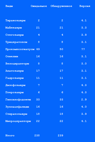 Парк юрского периода - i_09.png