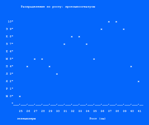 Парк юрского периода - i_12.png