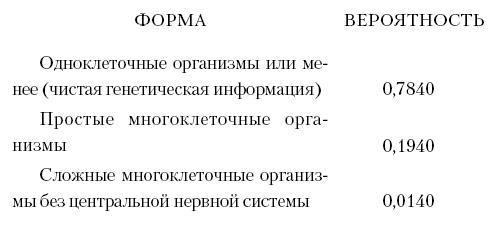 Штамм «Андромеда» - i_004.jpg