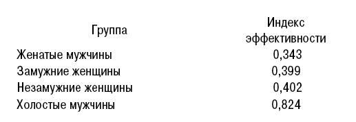 Штамм «Андромеда» - i_011.jpg