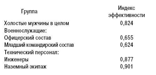 Штамм «Андромеда» - i_012.jpg