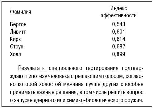 Штамм «Андромеда» - i_014.jpg