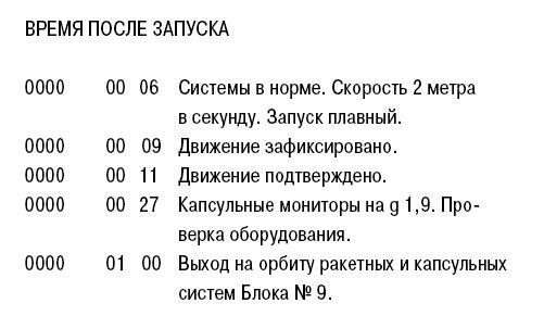 Штамм «Андромеда» - i_016.jpg