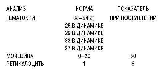 Штамм «Андромеда» - i_029.jpg