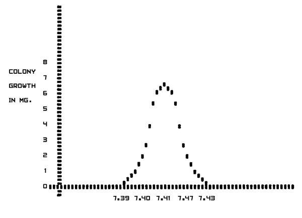 Штамм «Андромеда» - i_036.jpg