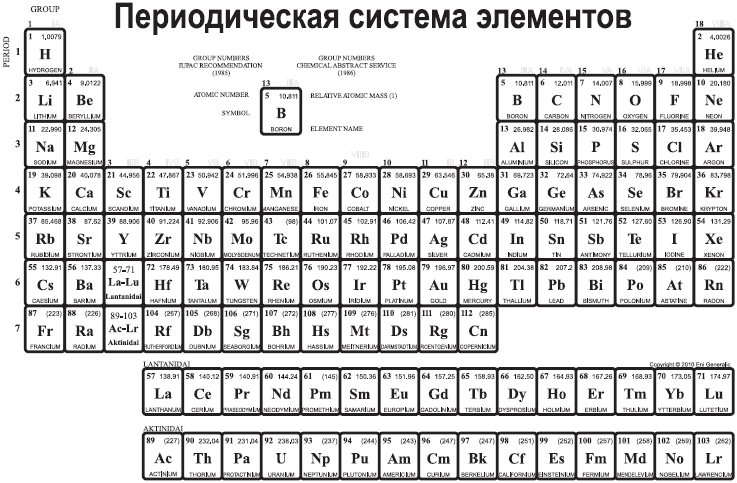 Самая нужная книга для самого нужного места. 1000 невероятных фактов, которых вы не знали - _05.png