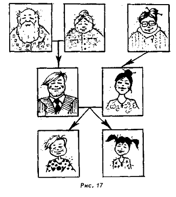 Нарушения письменной речи и их преодоление у младших школьников - i_028.png