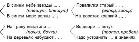 Нарушения письменной речи и их преодоление у младших школьников - i_087.jpg