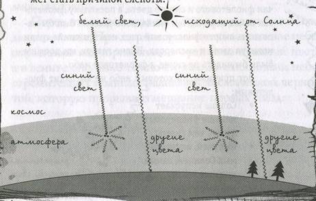 Принц из страны облаков - pic_21.jpg