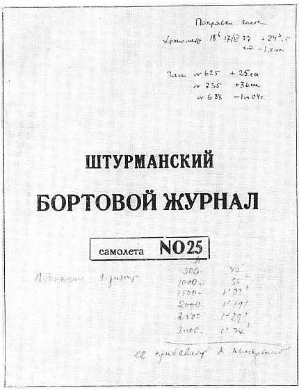 Чкалов - pic_30.jpg