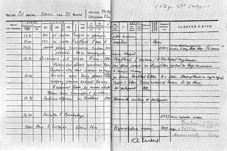 Чкалов - pic_31.jpg