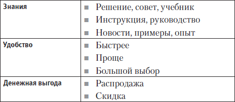 Генератор новых клиентов. 99 способов массового привлечения покупателей - i_006.png